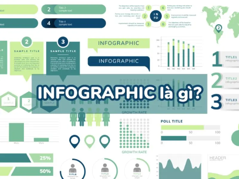 Infographic là gì? Tất cả thông tin về infographic