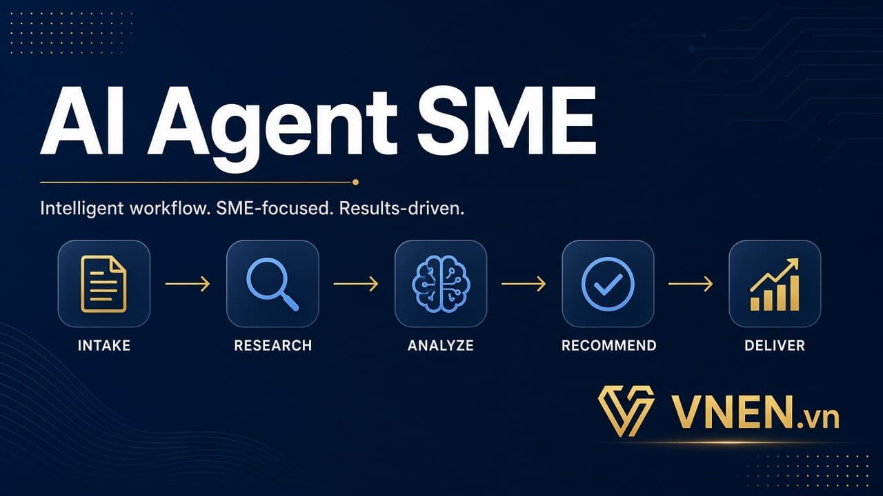 AI Agent cho SME Việt Nam 2026: từ chatbot sang tác nhân vận hành