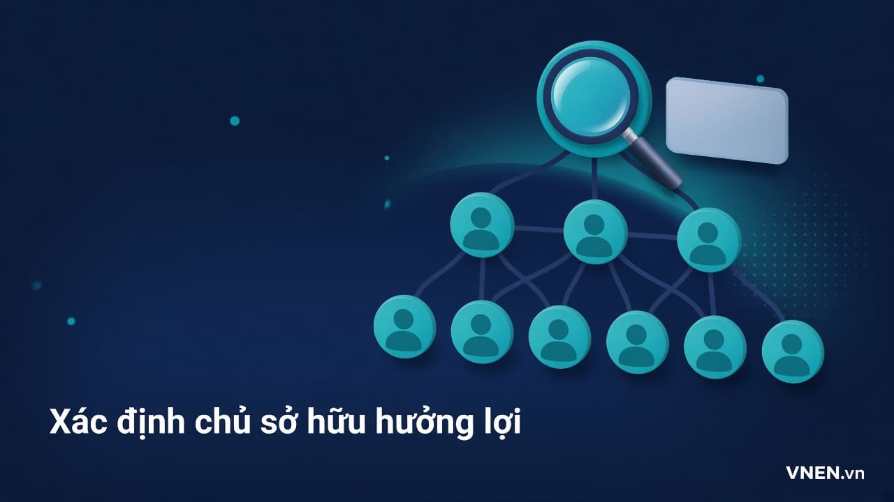 Nghị quyết 66.23/2026: tiêu chí chủ sở hữu hưởng lợi 25% và tần suất cập nhật thông tin khách hàng