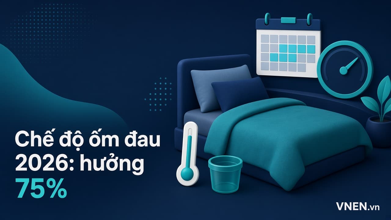 Chế độ ốm đau 2026 theo Luật BHXH 41/2024: số ngày nghỉ, mức 75%, cách tính nửa ngày và hạn nộp hồ sơ 45 ngày