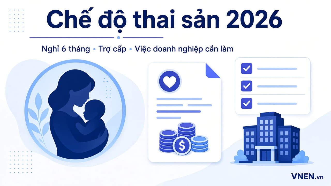 Chế độ thai sản 2026: điều kiện, thời gian nghỉ, cách tính tiền và việc doanh nghiệp phải làm
