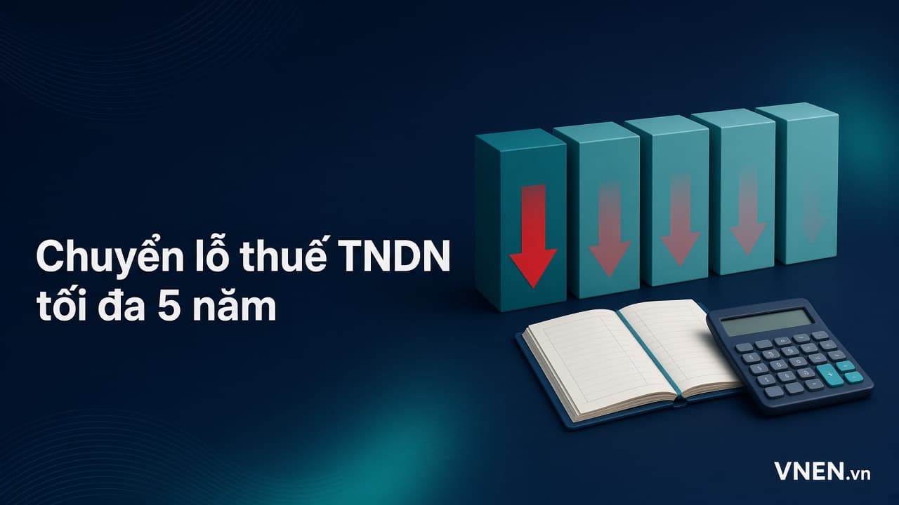 Chuyển lỗ thuế TNDN tối đa 5 năm theo Nghị định 320/2025: cách tính, ví dụ và trường hợp không được bù