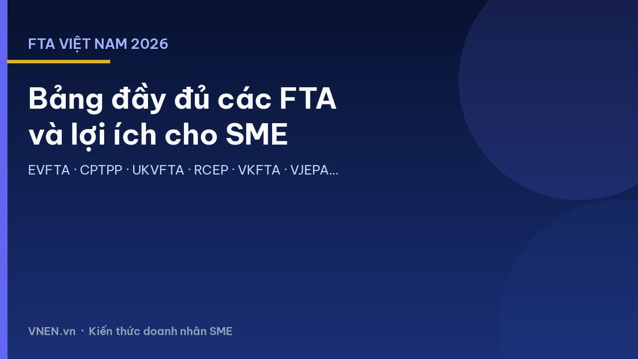 Các FTA của Việt Nam 2026: bảng đầy đủ và lợi ích SME