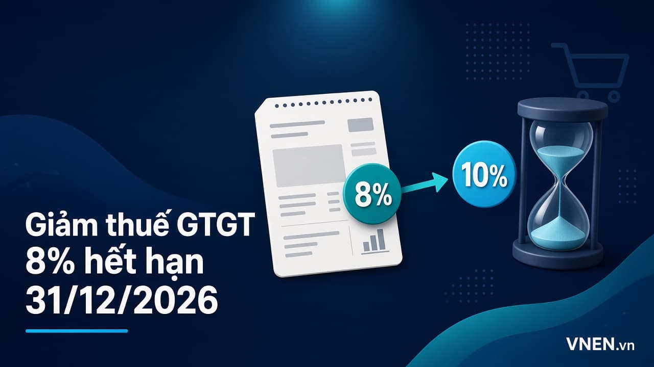 Giảm thuế GTGT 8% hết hạn 31/12/2026: doanh nghiệp chuẩn bị gì cho hóa đơn năm 2027