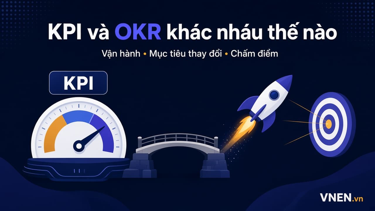 KPI và OKR khác nhau thế nào? So sánh 10 tiêu chí, cách kết hợp và ví dụ chấm điểm cho SME