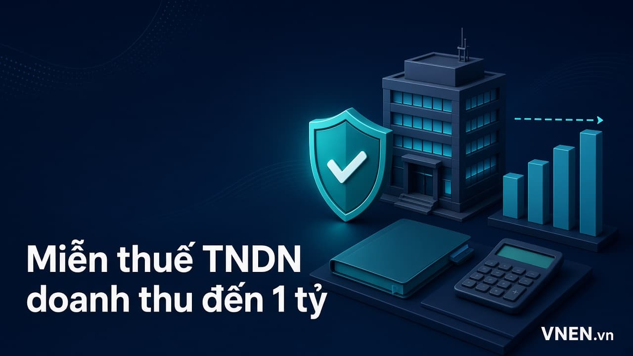 Miễn thuế TNDN cho doanh nghiệp doanh thu đến 1 tỷ đồng từ 2026: điều kiện và cách xác định