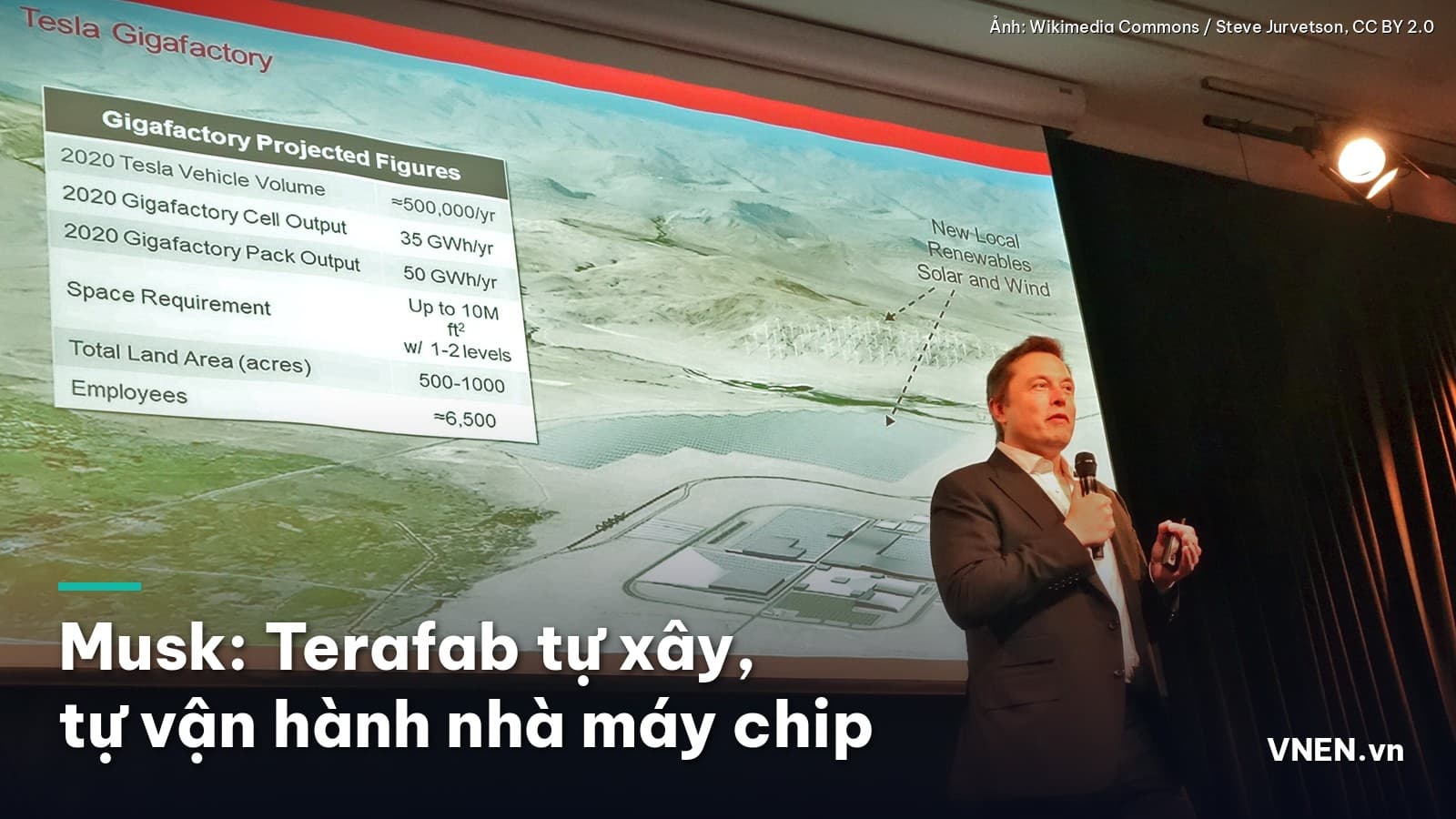 Elon Musk ngày 7/10/2026: Terafab sẽ tự xây và tự vận hành nhà máy chip, TSMC nhiều nhất chỉ thuê lại một phần