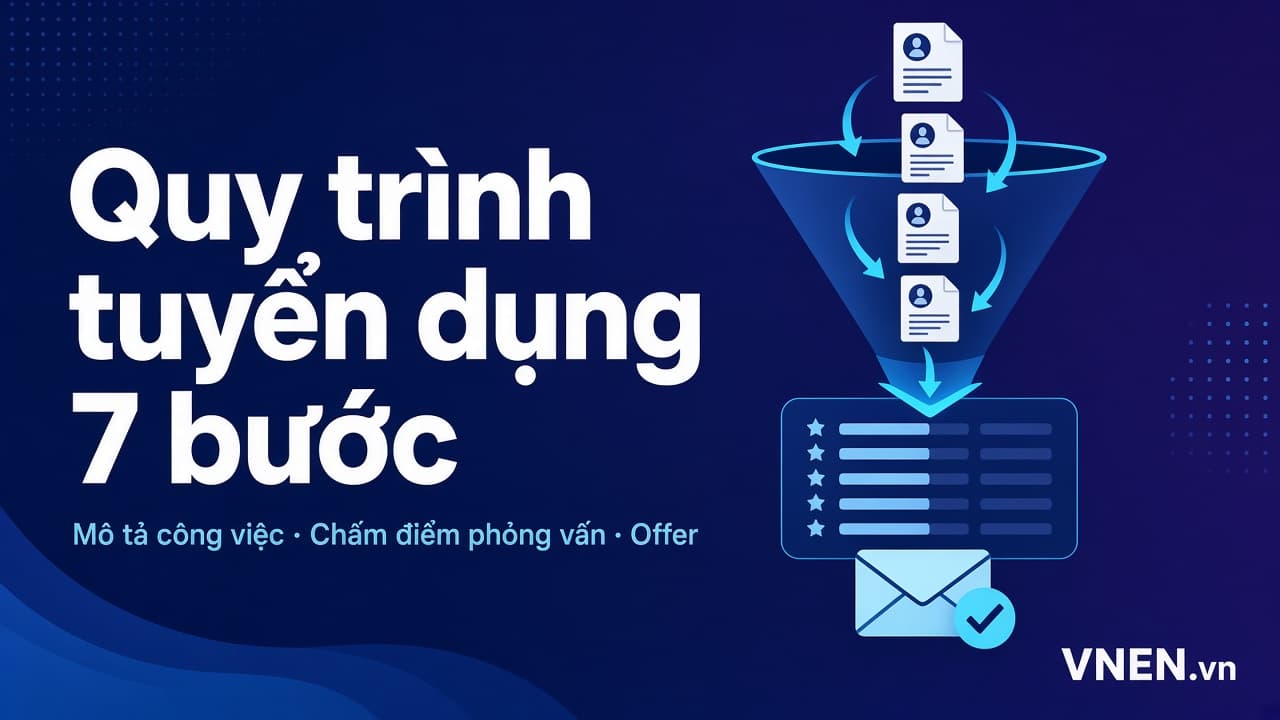 Quy trình tuyển dụng cho SME: 7 bước, mẫu mô tả công việc, bảng chấm điểm phỏng vấn và email mời nhận việc