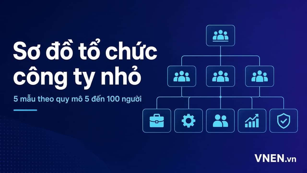 Sơ đồ tổ chức công ty nhỏ: 5 mẫu theo quy mô 5, 15, 30, 50, 100 người và thời điểm tuyển quản lý đầu tiên