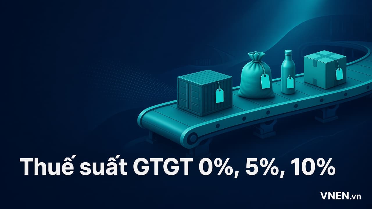 Thuế suất thuế GTGT 2026: hàng hóa, dịch vụ nào chịu 0%, 5%, 10% theo Luật 48/2024